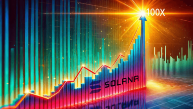 Future Projections for 1 Solana to USD: What Experts are Saying