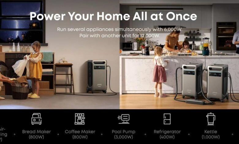 Top Solar Powered Generator Uses for Emergencies