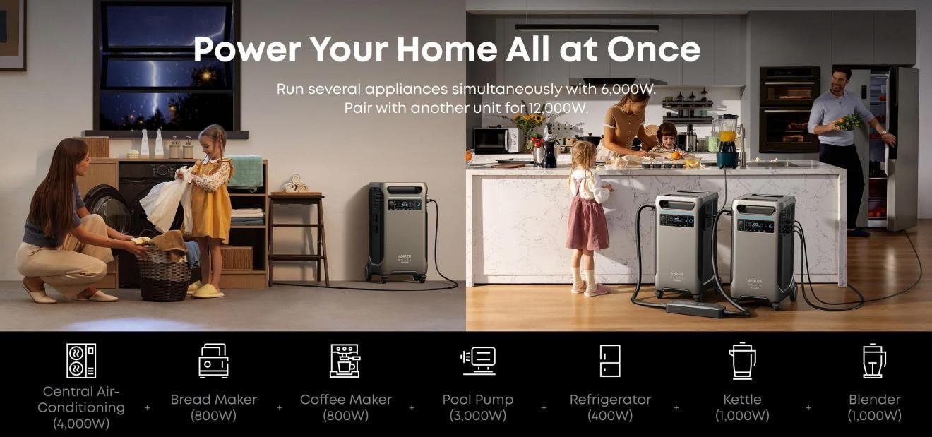 Top Solar Powered Generator Uses for Emergency Power